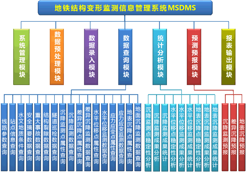 南京隽图科技有限公司—三维地质编录系统 南京隽图科技有限公司—三维地质编录系统